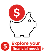 5. Explore your financial needs