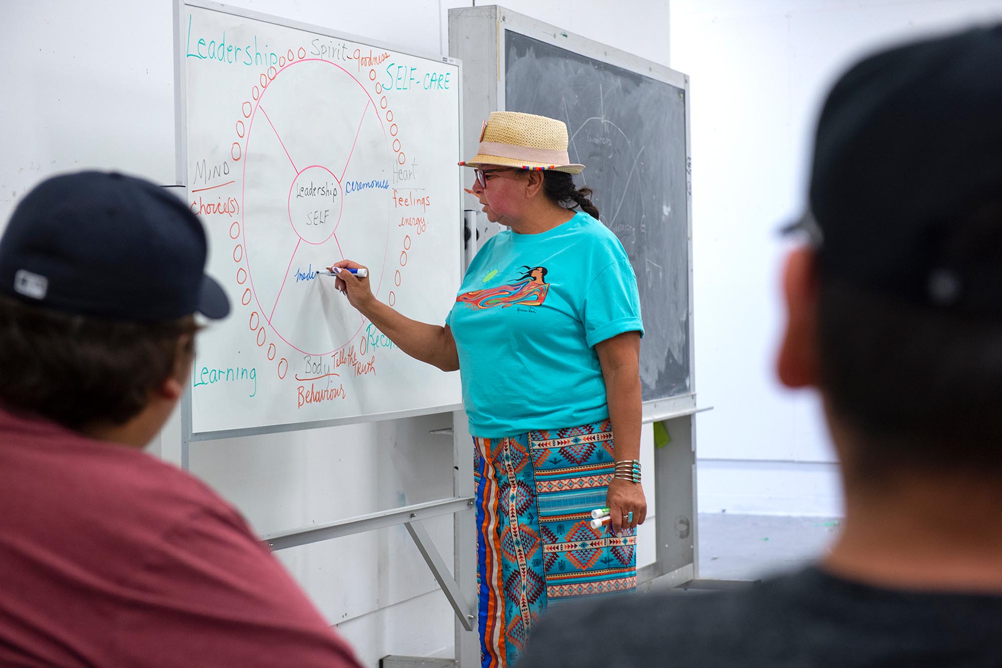 Teacher writing on whiteboard