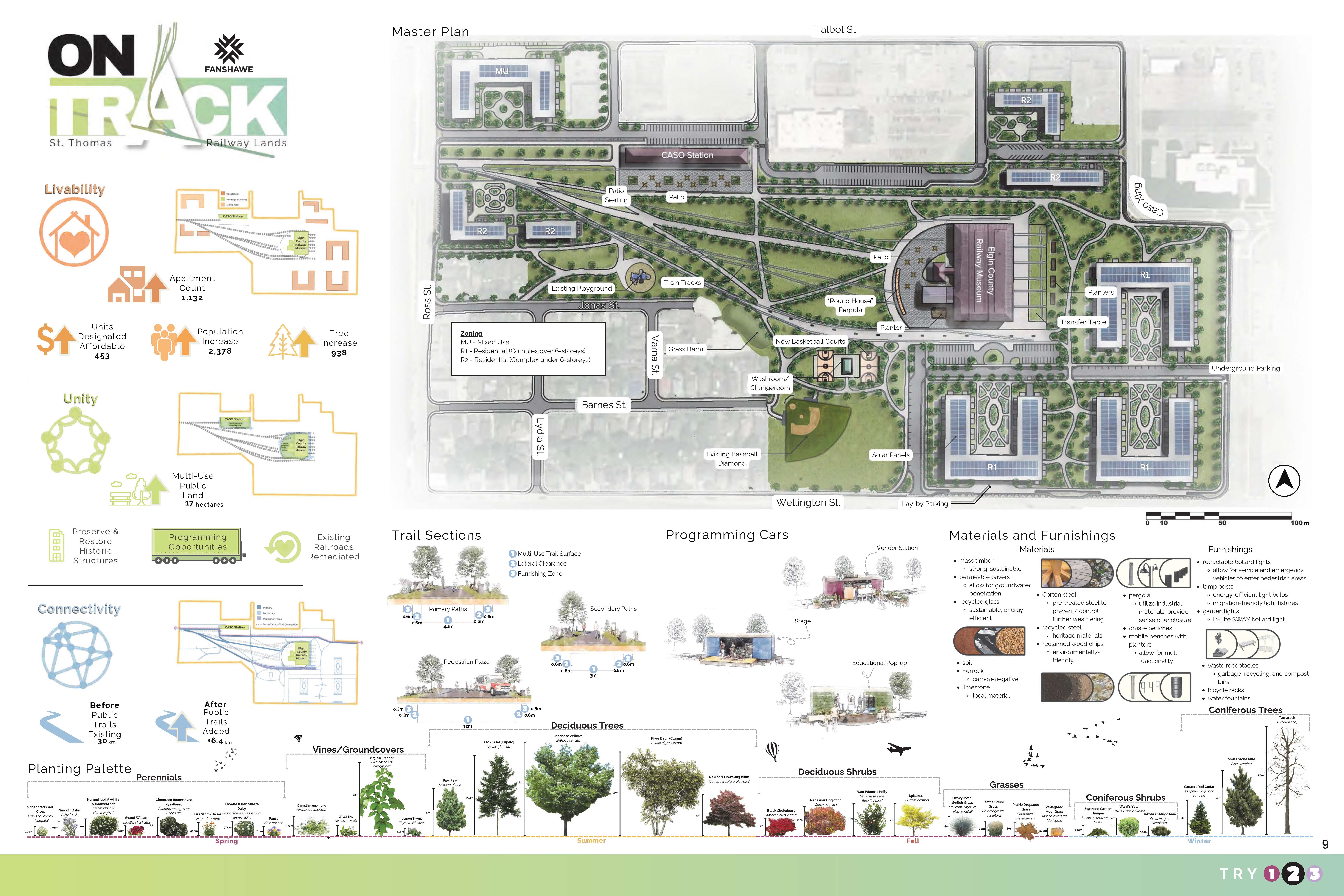 Second Place Neighbourhood Design Plan