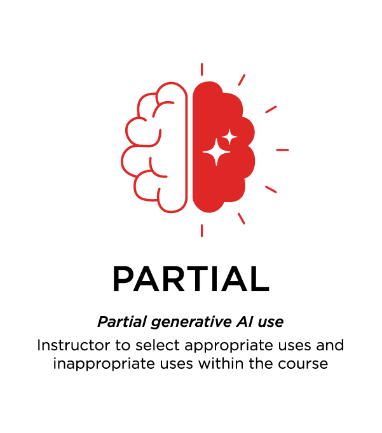 partial ai use
