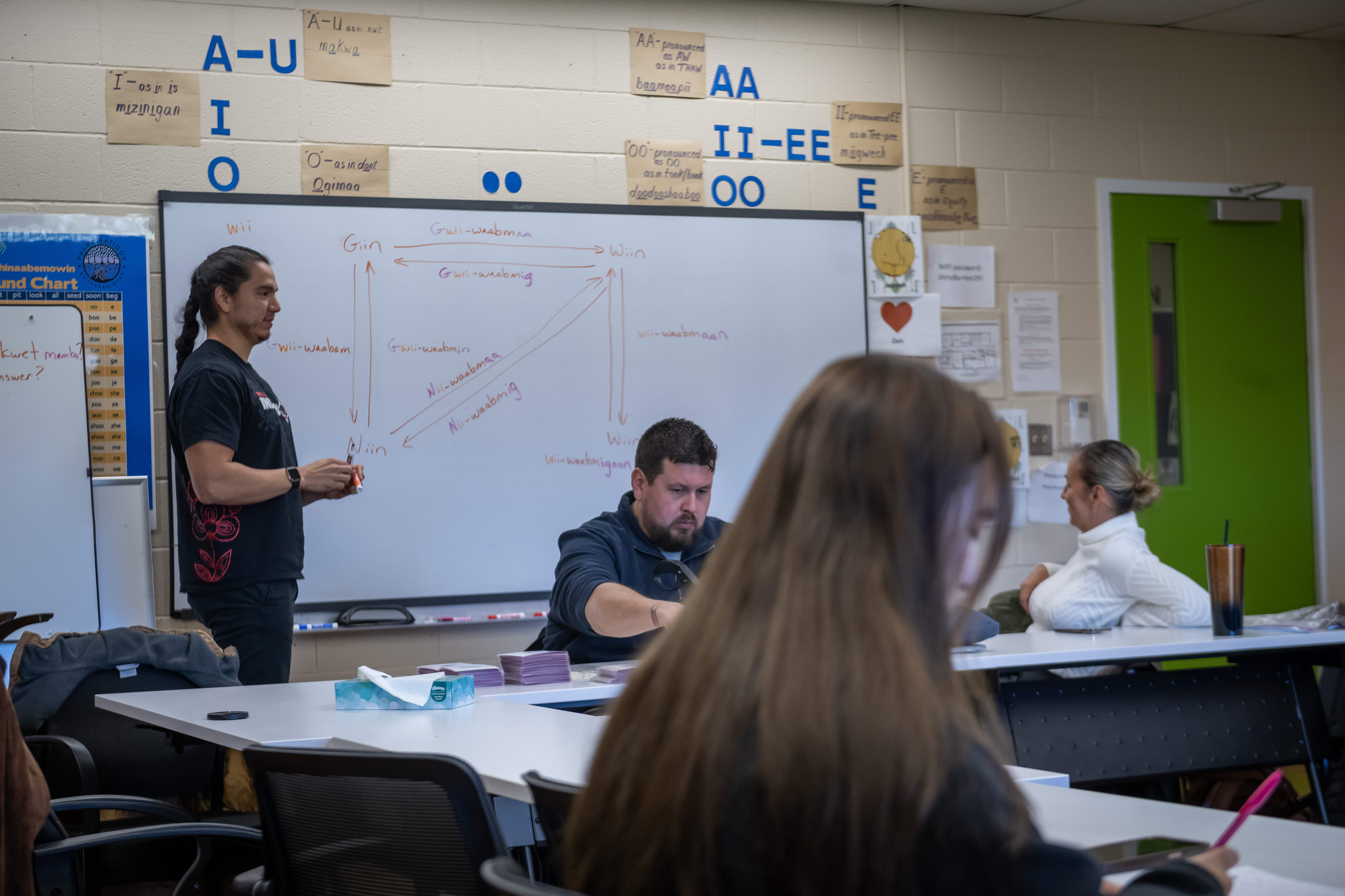 PAI classroom photo of a professor presenting