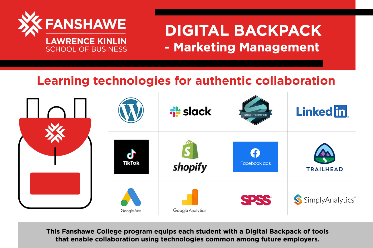 digital backpack infographic marketing management