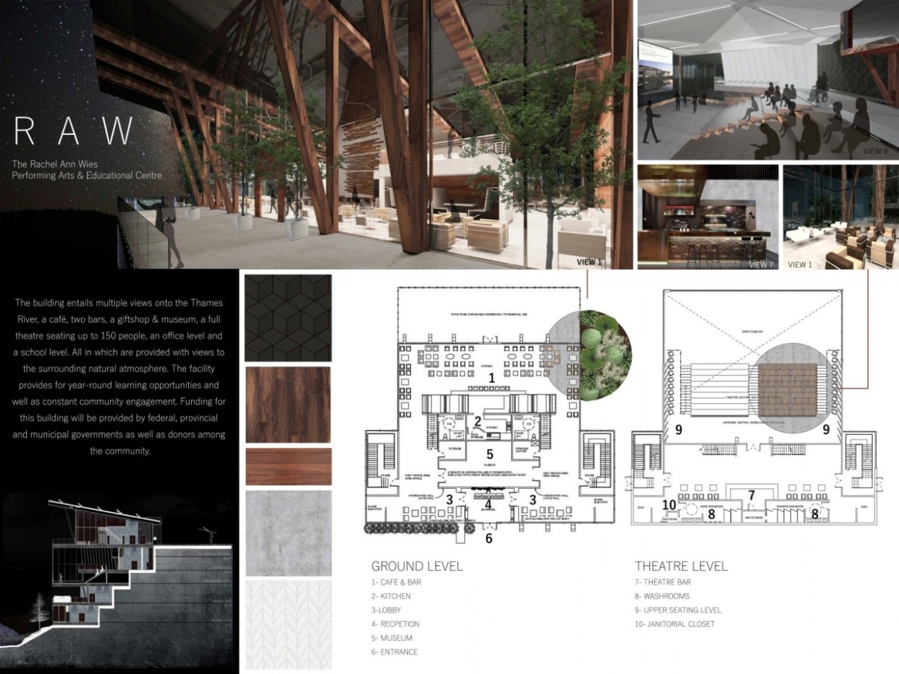 10 interior design projects by University of Huddersfield graduates