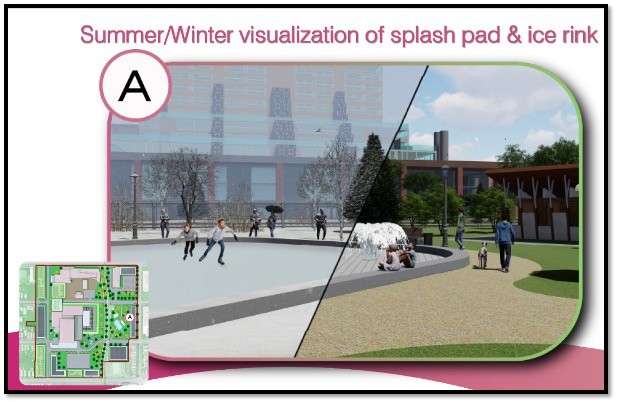 Visualization of proposed outdoor ameneties for Kellogg Park