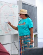 Teacher writing on whiteboard